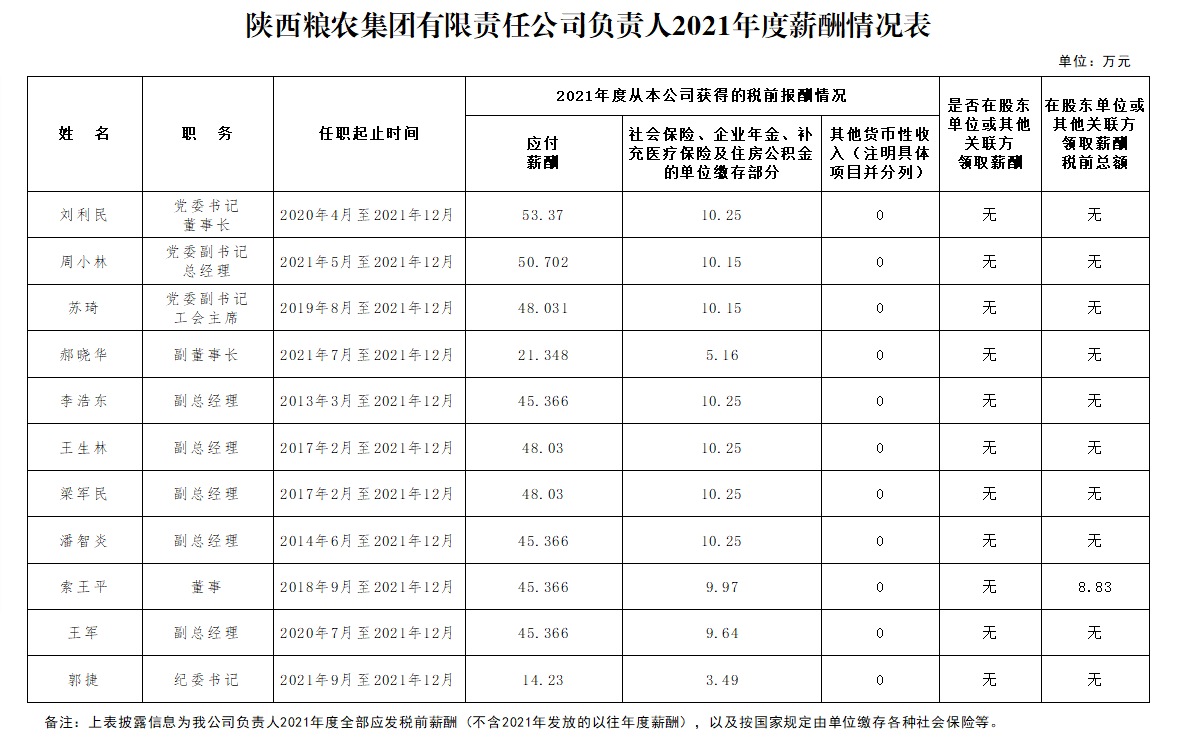 微信截圖_20230207082603